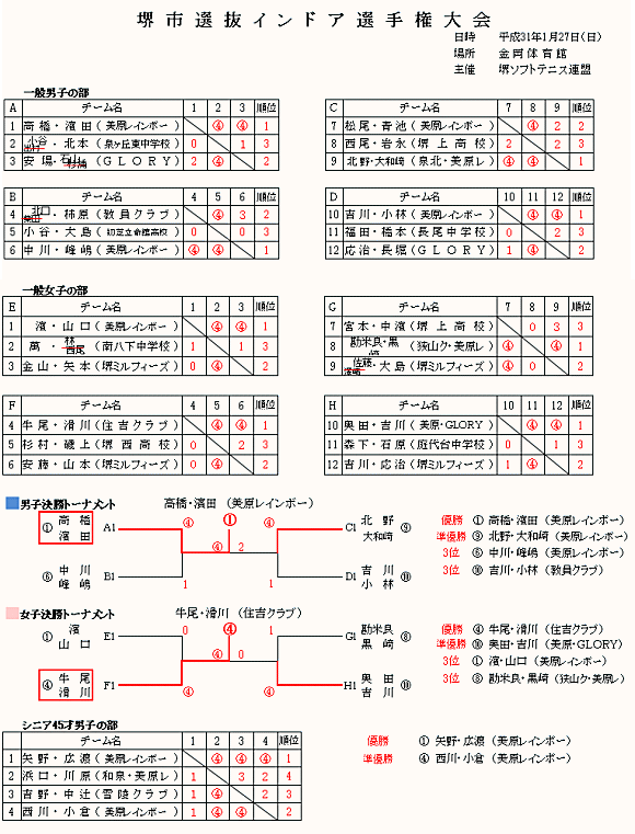 ��s�I���C���h�A�I�茠���