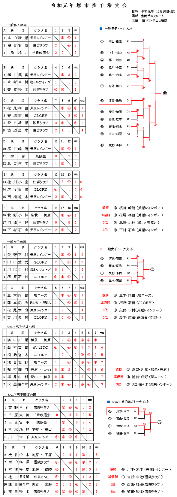 ��s�I�茠���