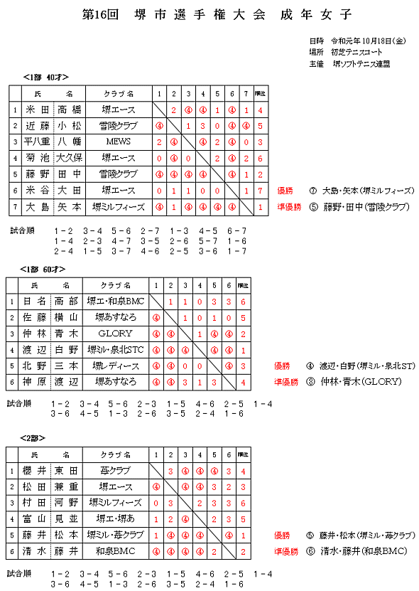 ��s�I�茠���N���q