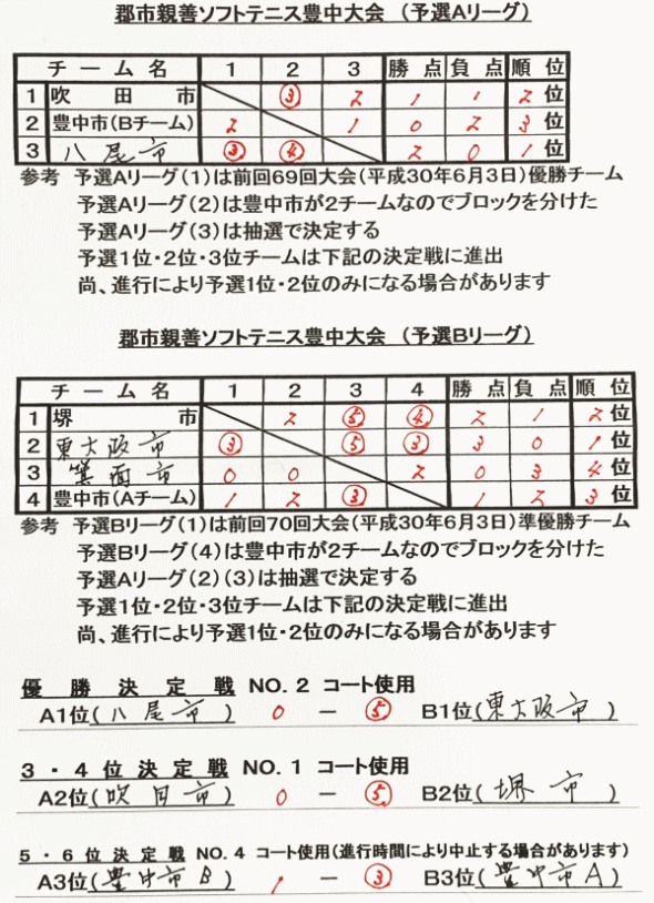 ��71��s�s�e�P�\�t�g�e�j�X���