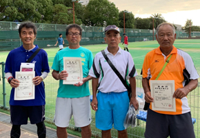 �V�j�A�j�q55���܎�