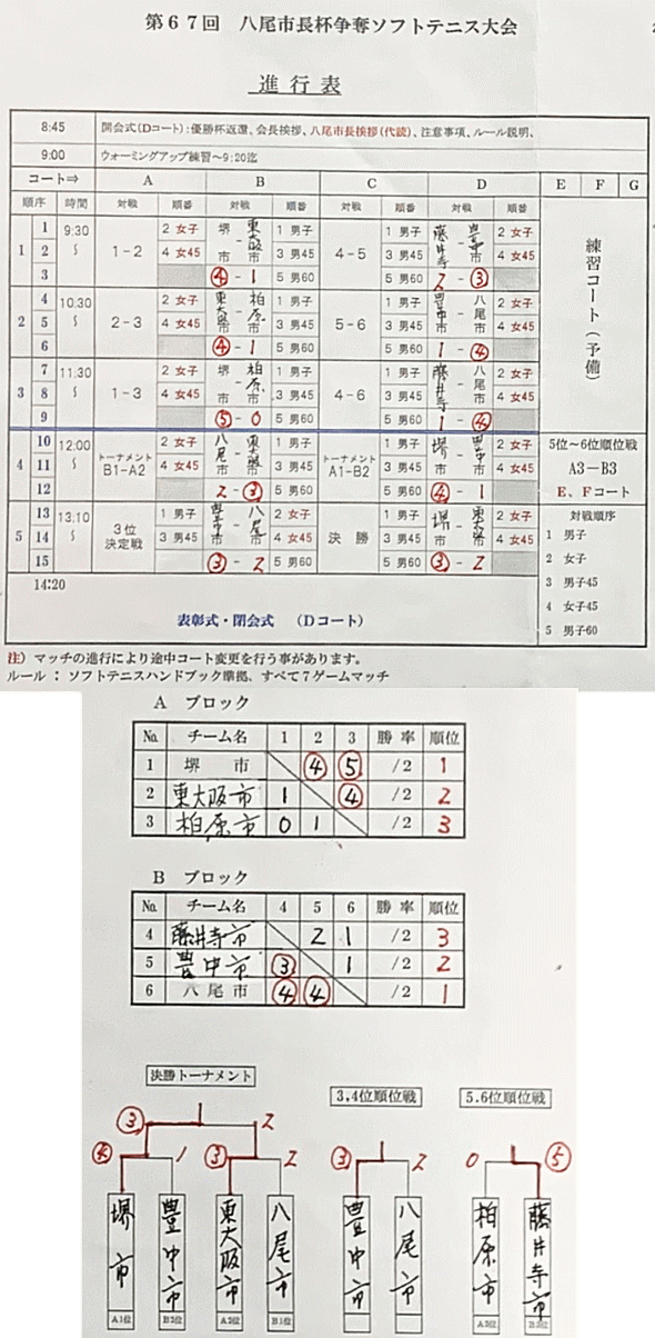 ��67�񔪔��s���t���D�\�t�g�e�j�X���