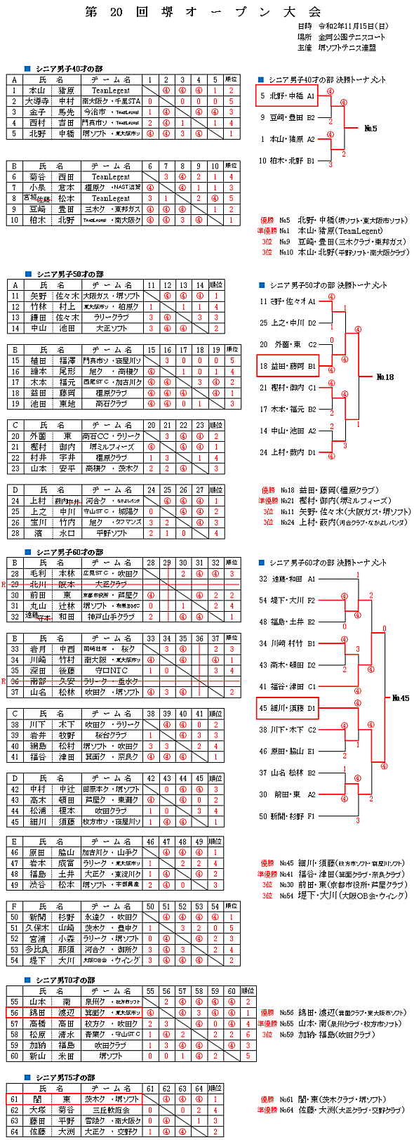 ��20���I�[�v�����