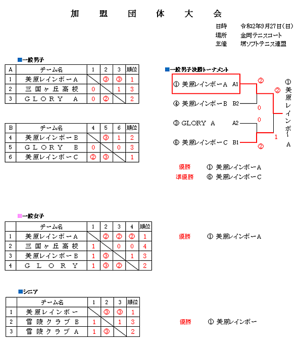 �����c�̑��