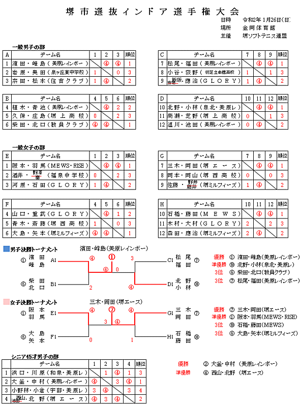 ��s�I���C���h�A�I�茠���