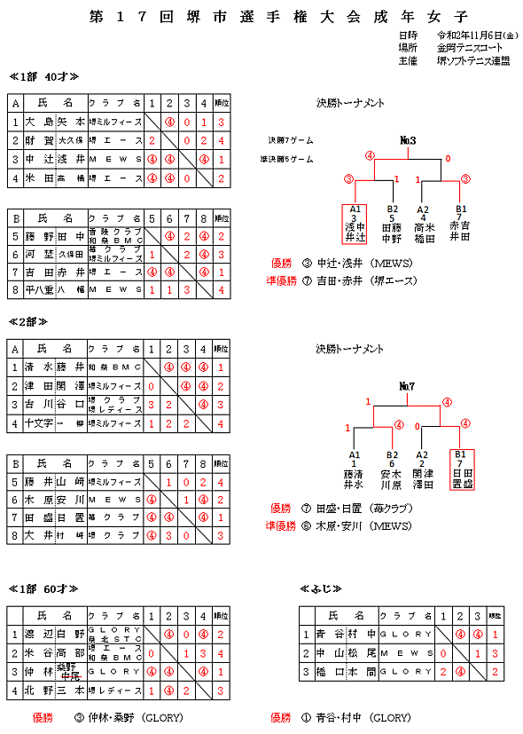 ��s�I�茠���N���q