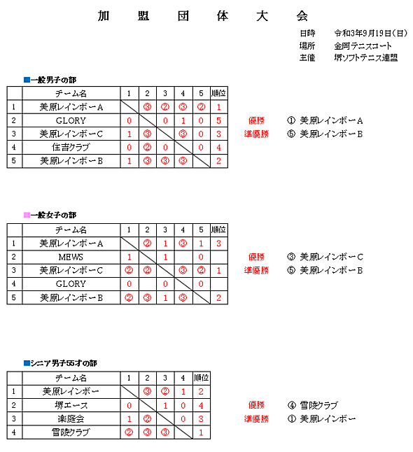 �����c�̑��