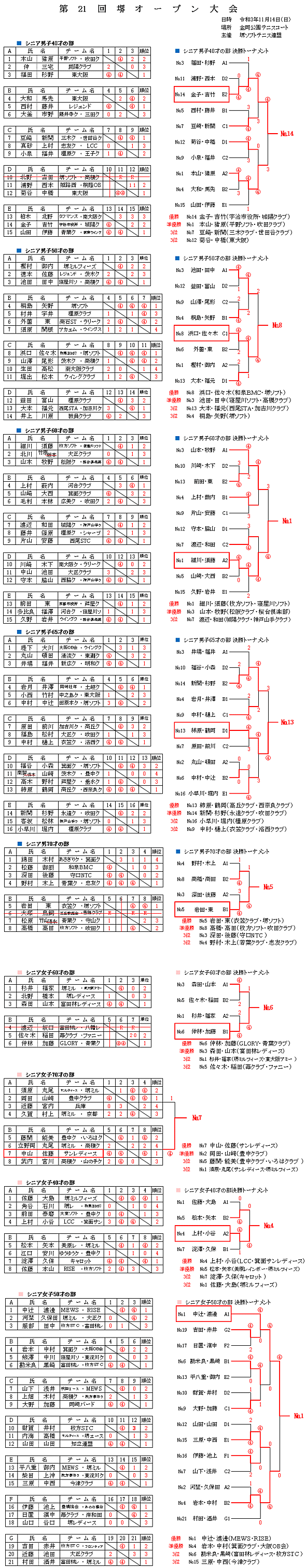 ��I�[�v�����