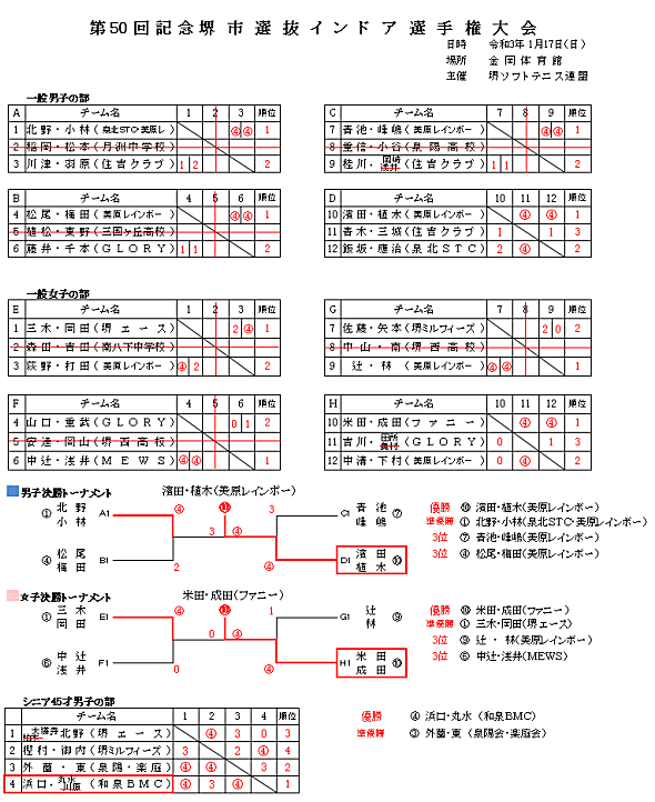 ��50��L�O��s�I���C���h�A�I�茠���