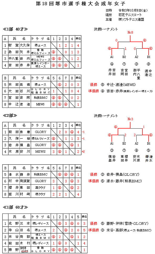 ��18���s�I�茠���N���q