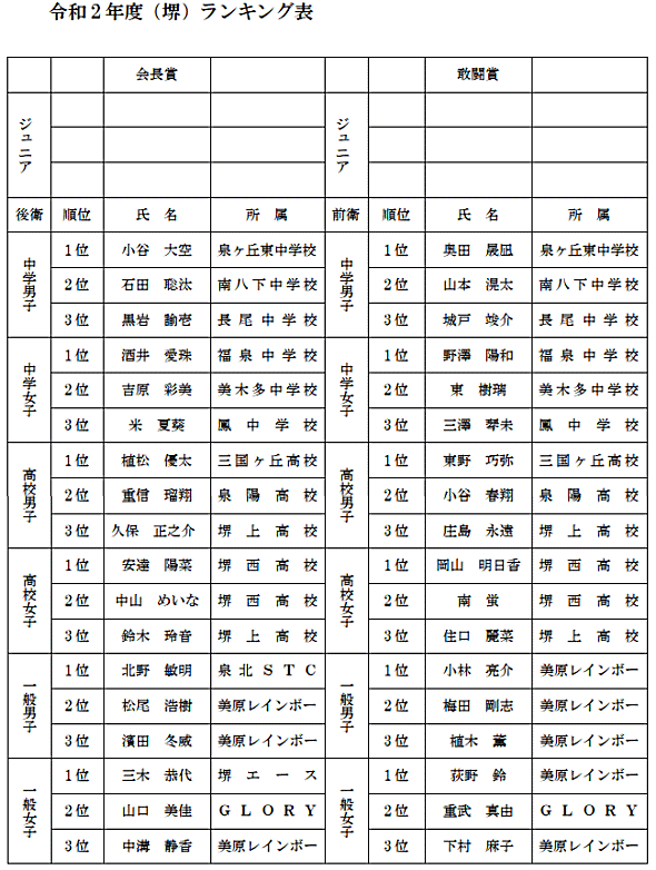 �ߘa2�N�����L���O