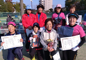 1��60���܎�