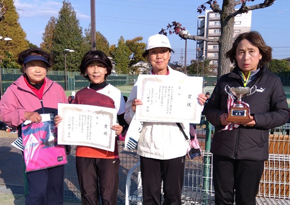 2�����܎�