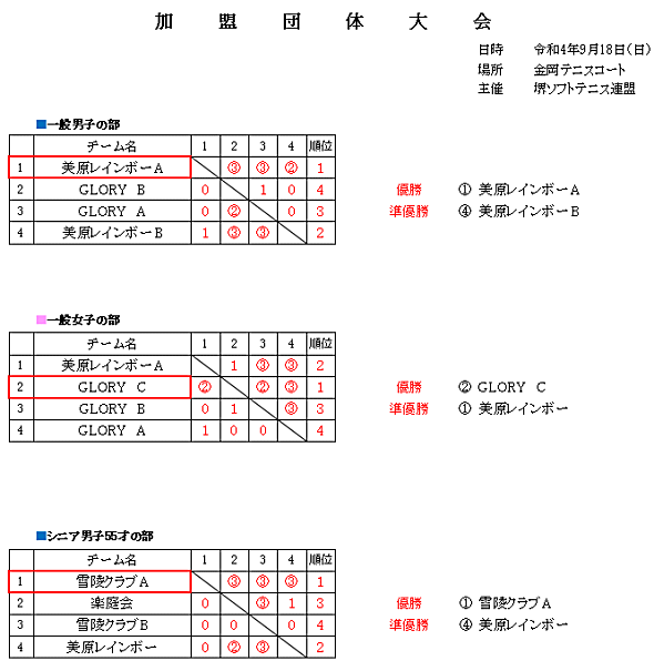 �����c�̑��