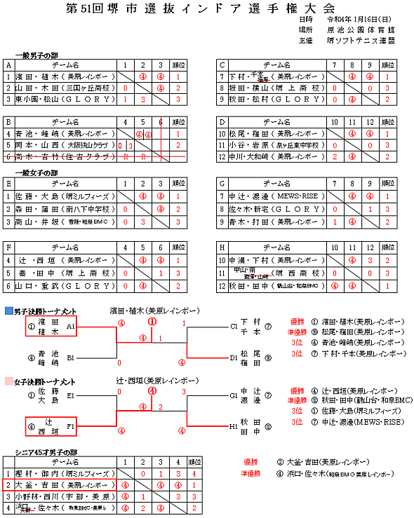 ��s�I���C���h�A�I�茠���