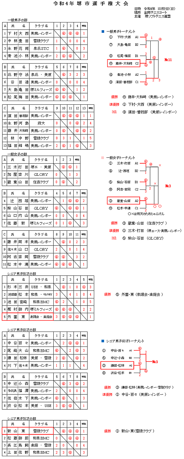 ��s�I�茠���