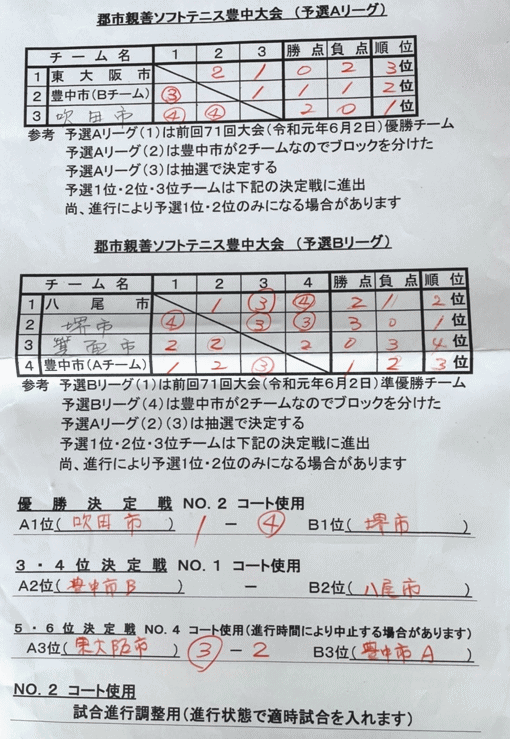 �S�s�e�P�\�t�g�e�j�X�L�����