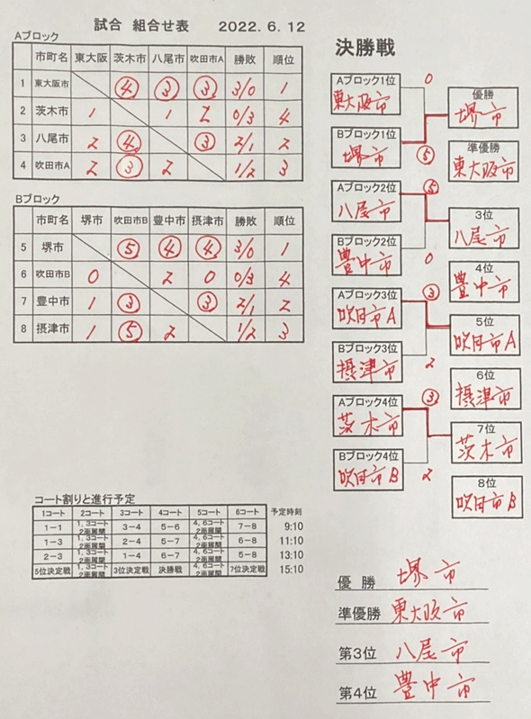 ��33�񐁓c�s�A���t�����D�e�P�s�s�΍R�\�t�g�e�j�X���