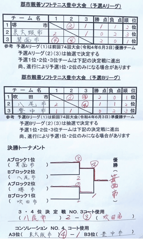 �S�s�e�P�\�t�g�e�j�X�L�����