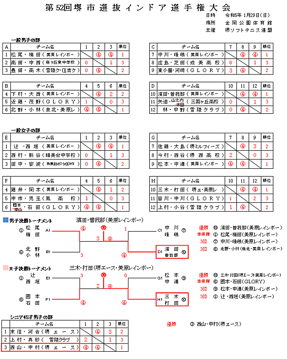 ��52�� ��s�I���C���h�A�I�茠���