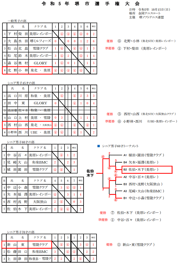 ��s�I�茠���