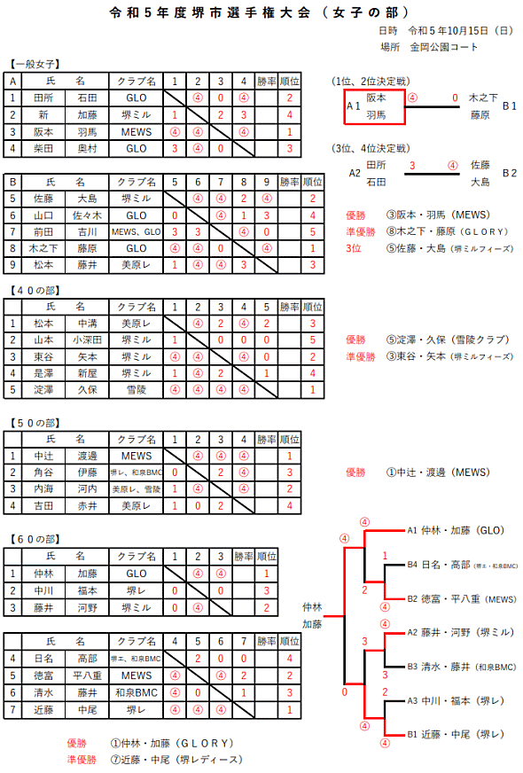 ��s�I�茠���