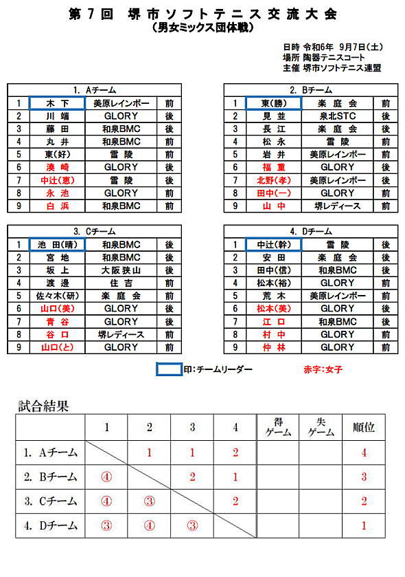 ��7��@��s�\�t�g�e�j�X�𗬑��i�j���~�b�N�X�c�̐�j