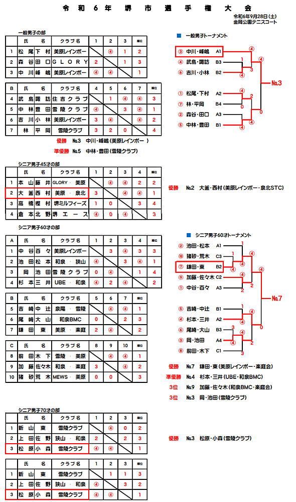 ��s�I�茠���j�q