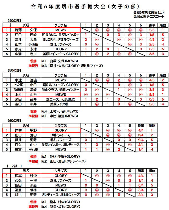 ��s�I�茠���q