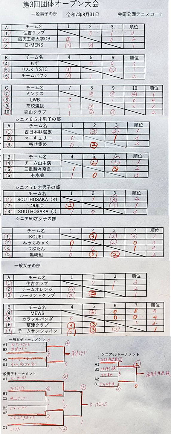 �c�̃I�[�v�����