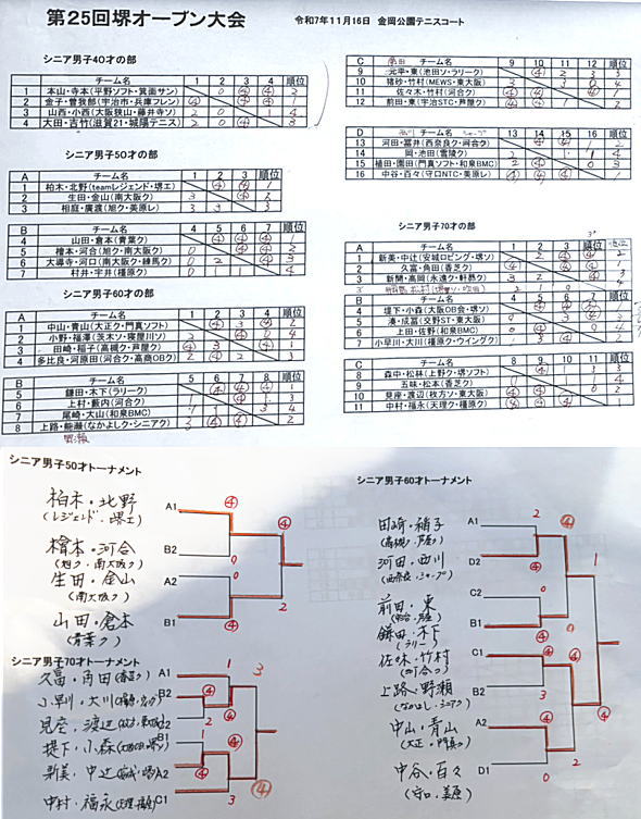 ��I�[�v�����j�q