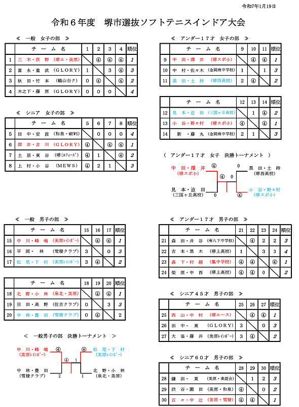 ��s�I���C���h�A�I�茠���