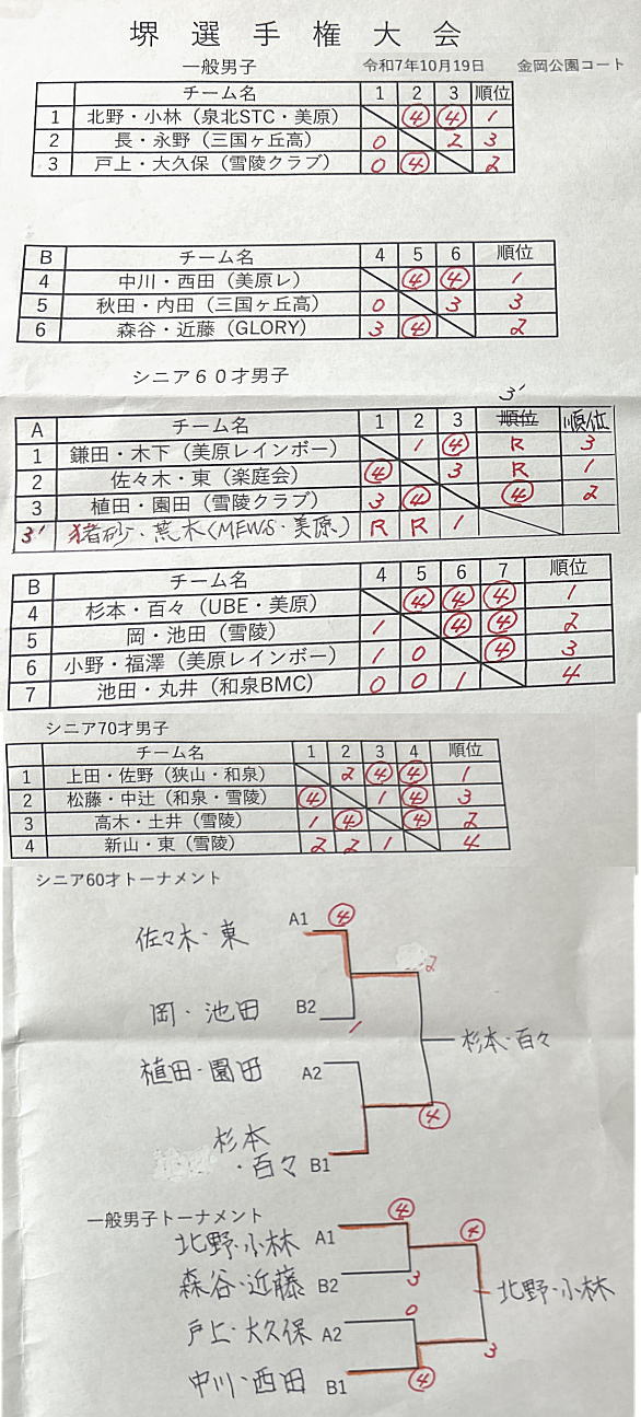 ��s�I�茠���