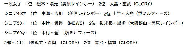 �s���t���q����