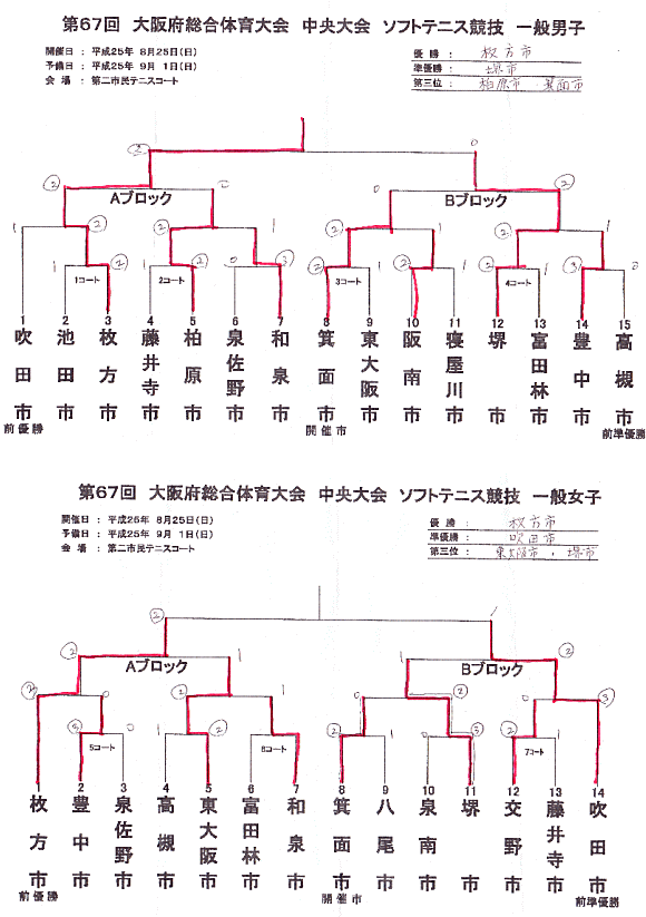 67����{�����̈���@�������@�\�t�g�e�j�X���Z