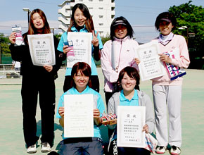 ��ڕʈ�ʏ��q���܎�