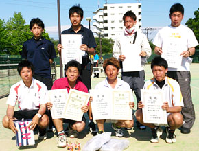 ��ڕʈ�ʒj�q���܎�