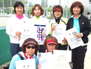 1��55�˓��܎�