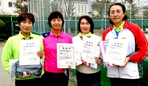 ��55�˓��܎�