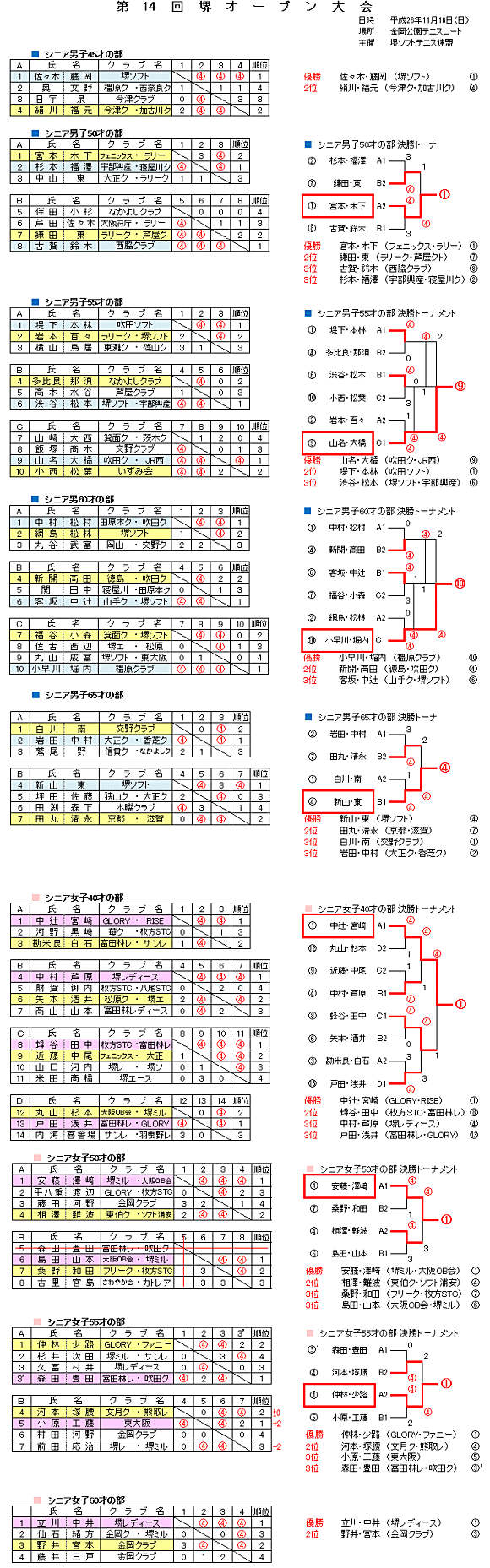 ��I�[�v�����