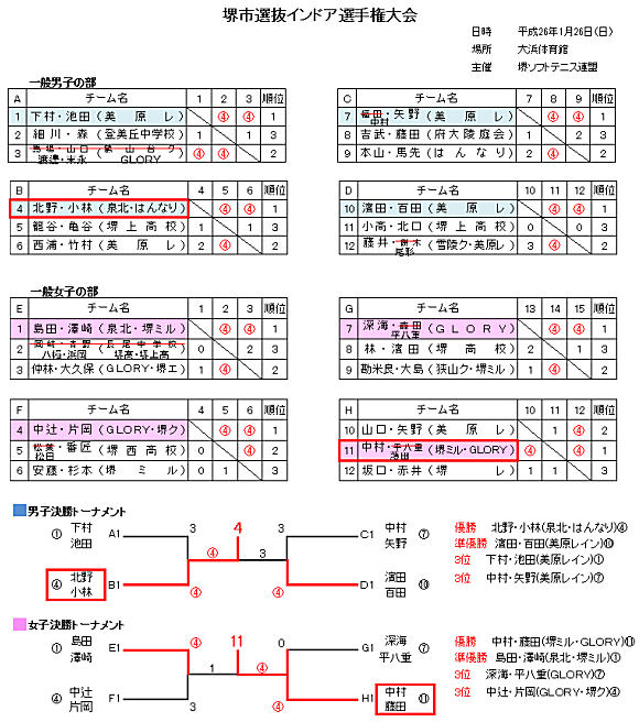 �I���C���h�A���