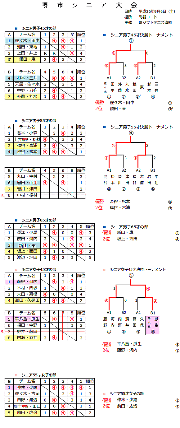 ��V�j�A���