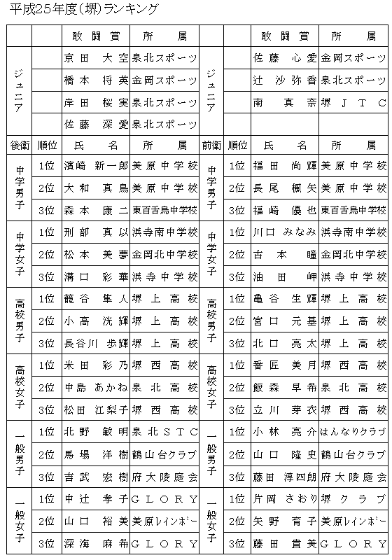 �Q�T�N�x�䃉���L���O