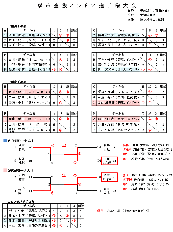 ��s�I���C���h�A���