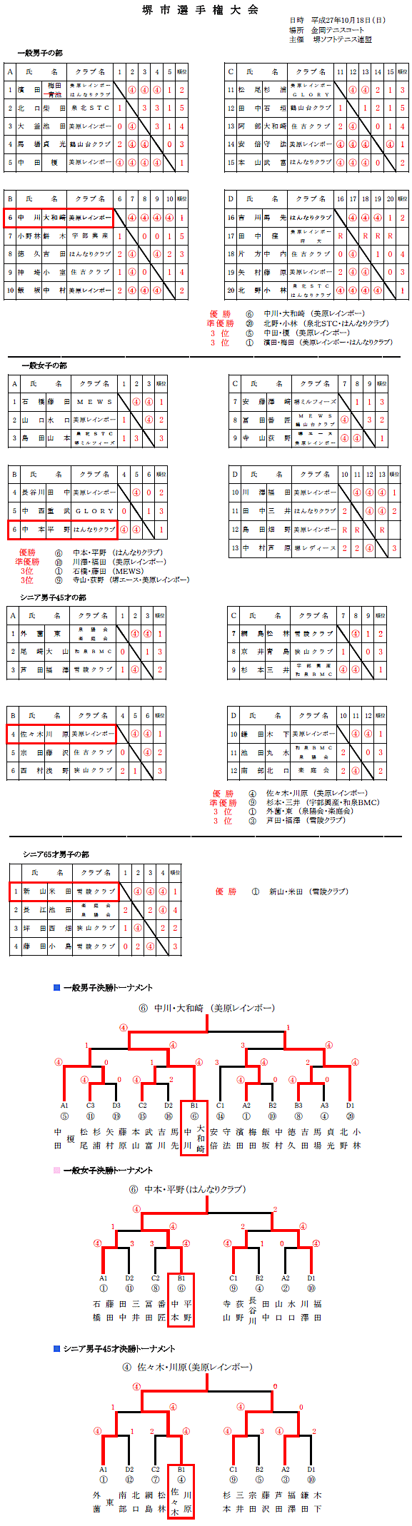 ��s�I�茠��������