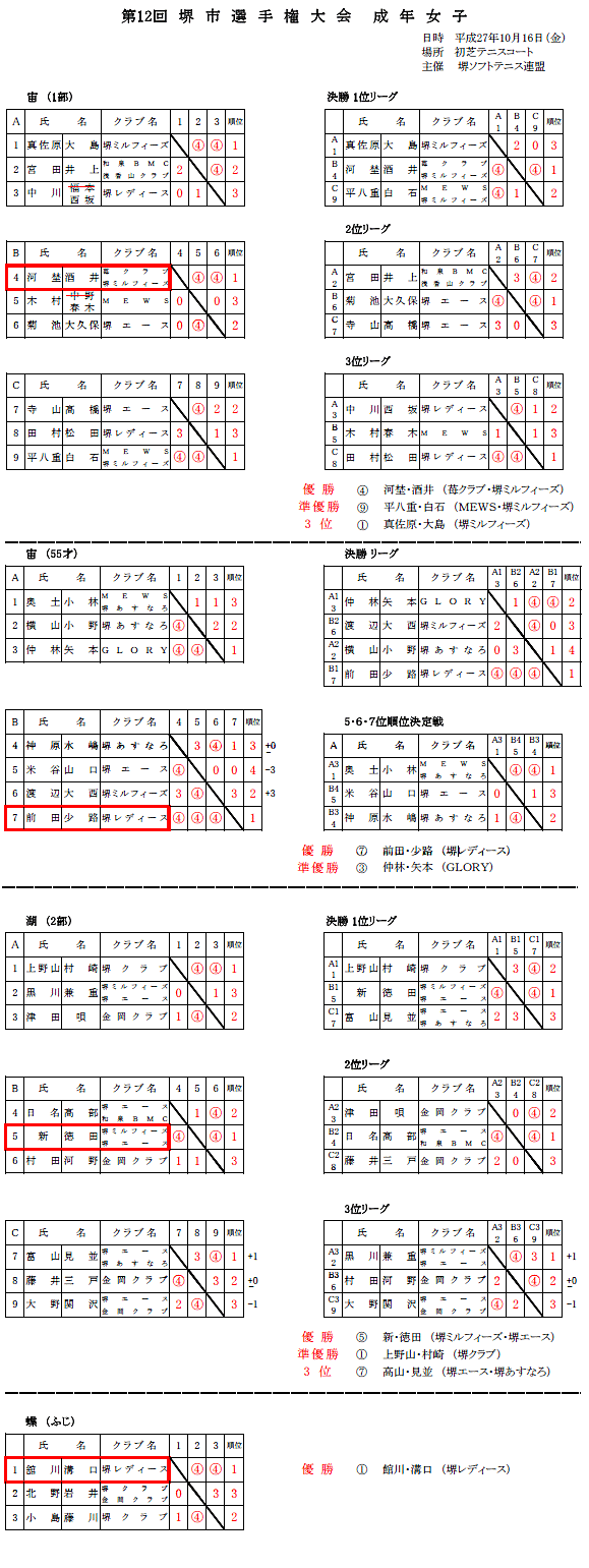 ��s�I�茠���@���N���q��������