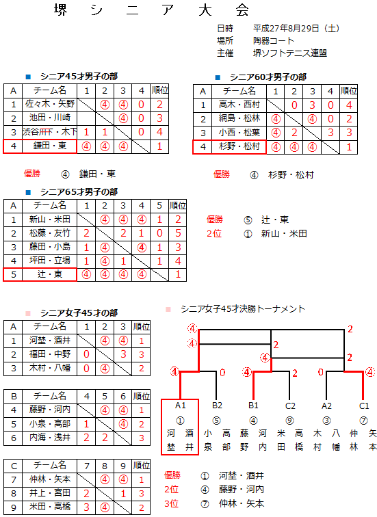 ��V�j�A���