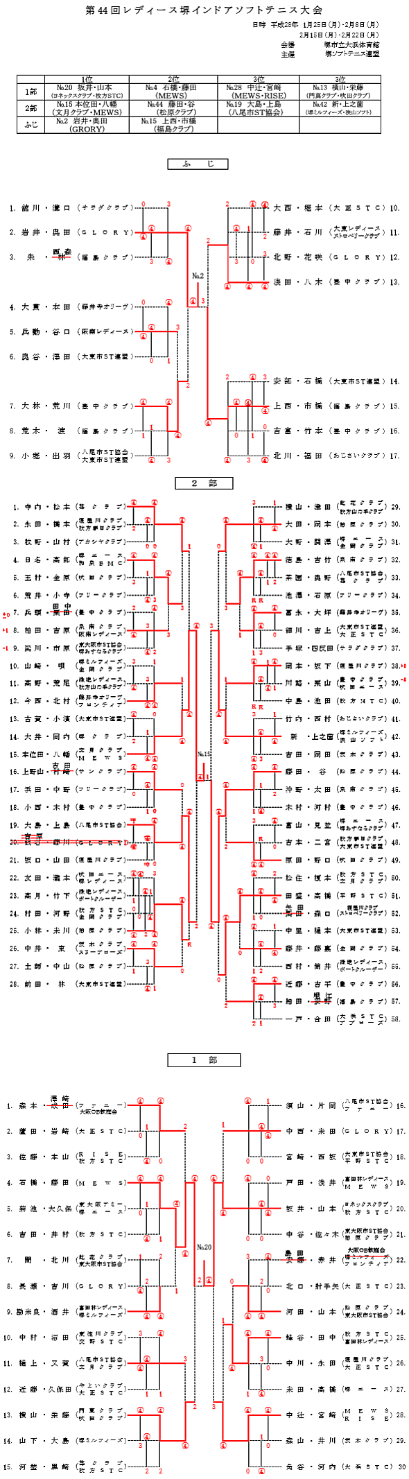 ���f�B�[�X�C���h�A���