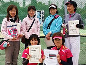 45���q���܎�