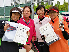 55���q���܎�